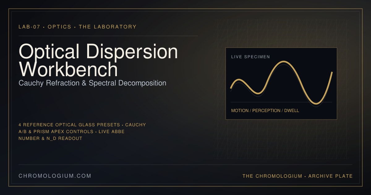 Optical Dispersion Workbench specimen